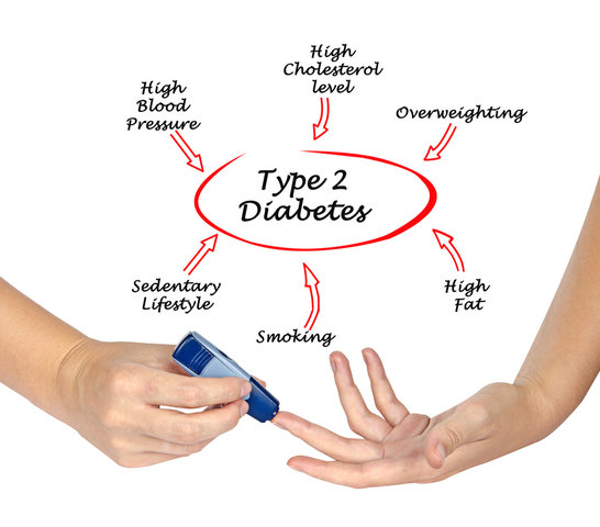 Gejala awal diabetes
